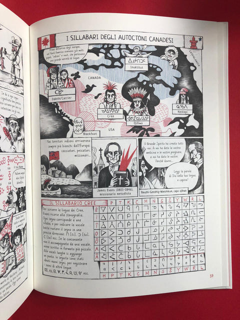 La grande storia della scrittura
